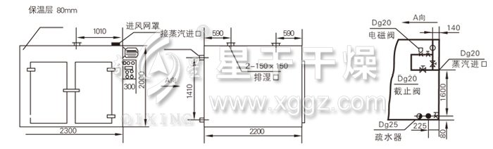 熱風循環(huán)烘箱結(jié)構示意圖